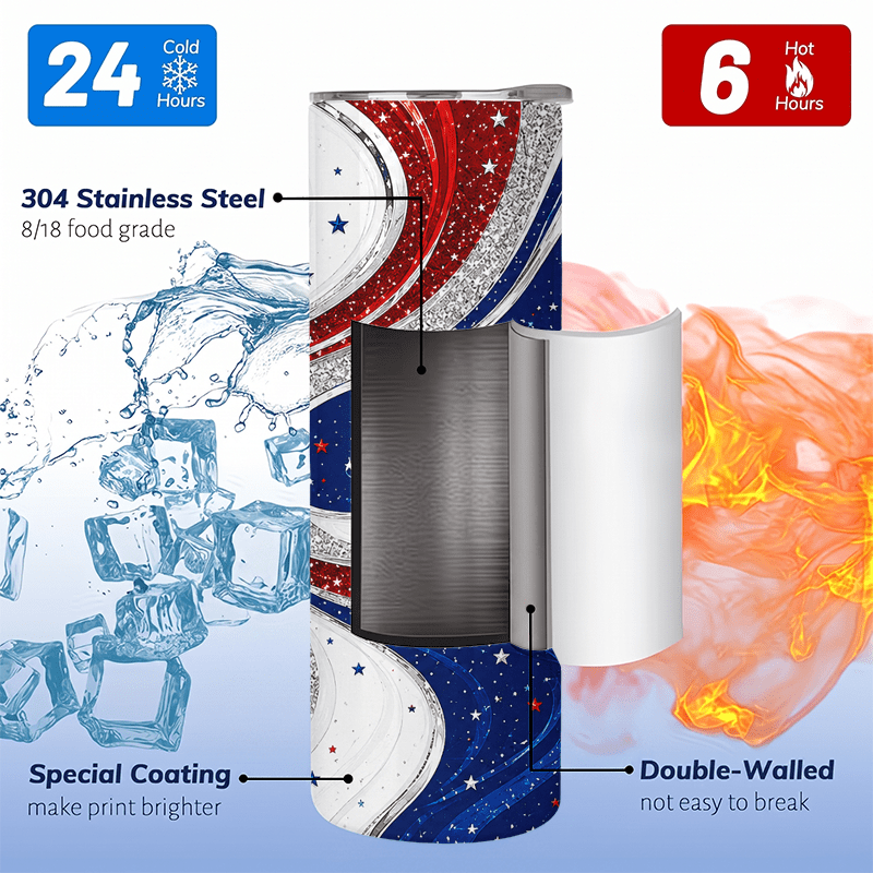 1pc 1pcs 20oz Red White Blue S - Tumbler 20Oz White recension och pris